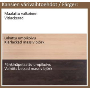Klaara leveä lipasto 20