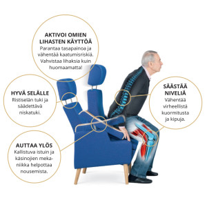 Armi Design aktiivituoli 60