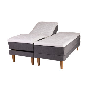 Eden 3-moottorisänkypaketti  160 cm, Valitse jäykkyys