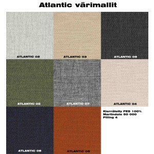 Pohjanmaan Aawa ergo 60