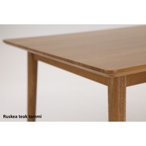 Pohjanmaan Lilja jatkettava 60