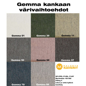 Pohjanmaan Gent rahi 40
