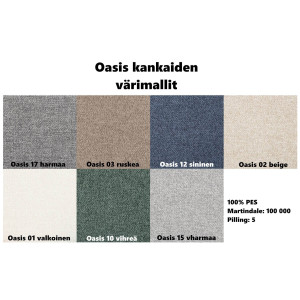 Pohjanmaan Dolphin avokulmasohva 120