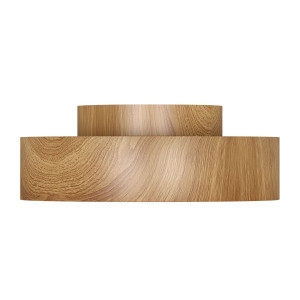 Grönlund Oak Palfondi 40