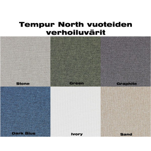 Tempur North moottorisänky 40