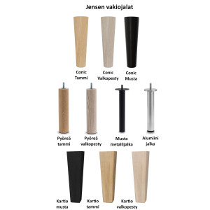 Jensen Carat jenkkisänky 80