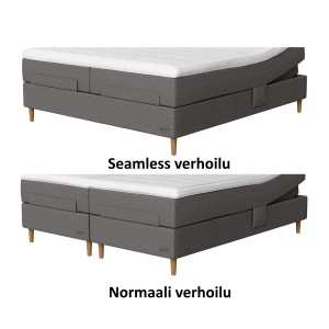 Jensen Carat jenkkisänky 70