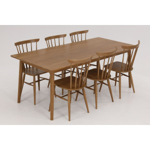 Pohjanmaan Lilja ruokailuryhmä 30