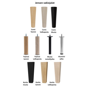 Jensen Onyx runkopatja 50